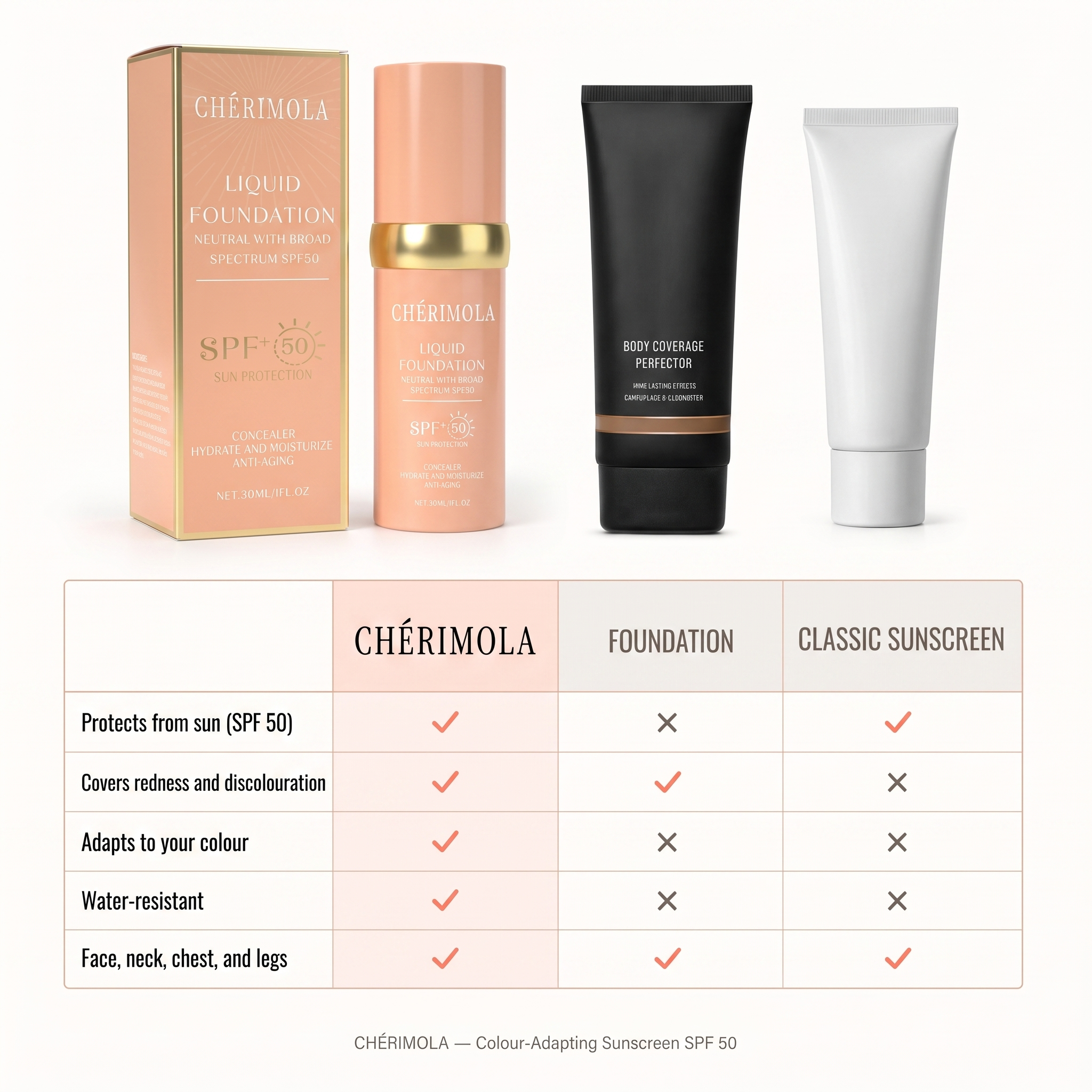 COLOR-CHANGING SUNSCREEN